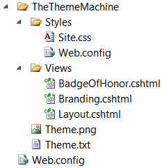 The contents of The Theme Machine
